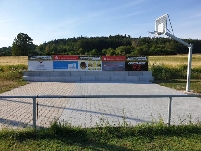 Bärenbrüder-Arena powered by Sparkasse Nürnberg
